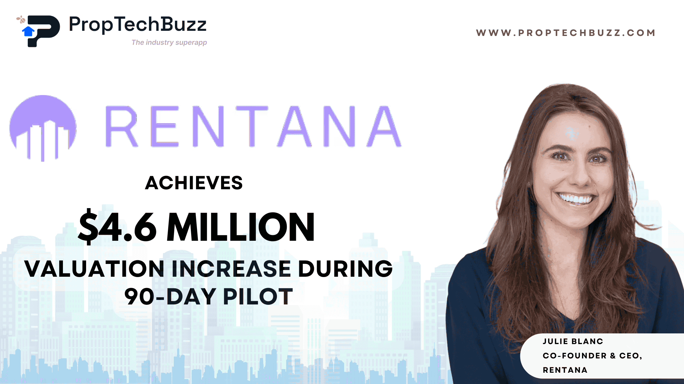 Rentana Grows Valuation by 4.6M in 90 Days Outpaces Rival