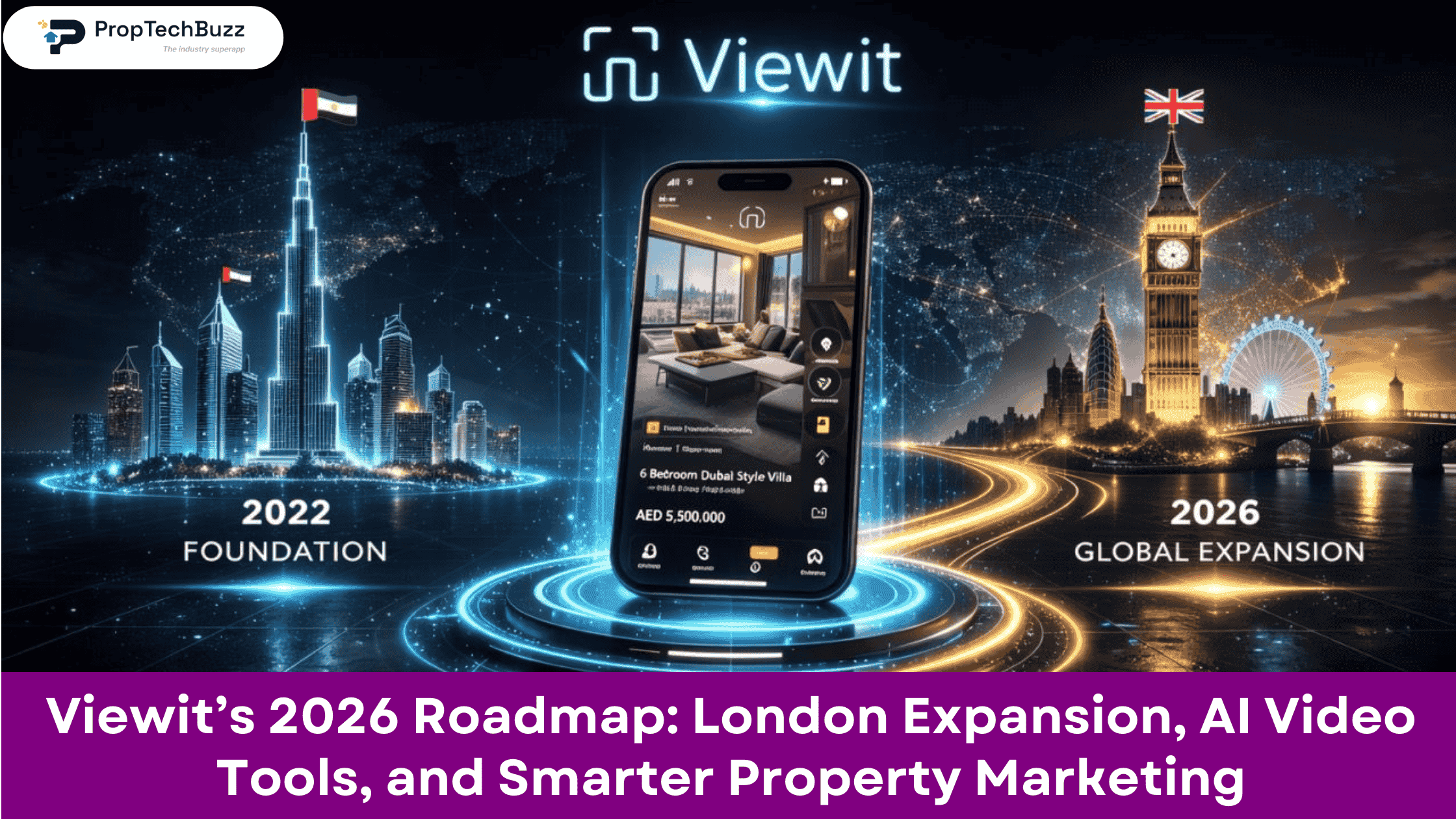 Viewit’s 2026 Roadmap: London Expansion, AI Video Tools, and Smarter Property Marketing